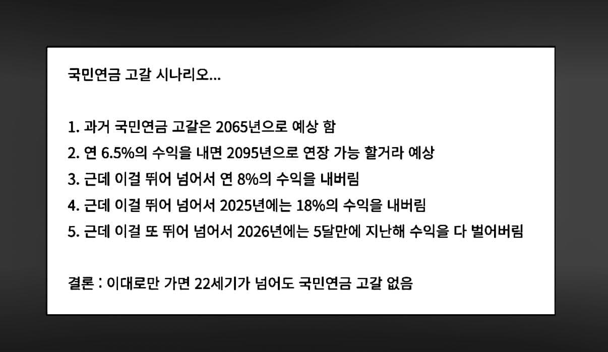 국민연금 고갈 속도