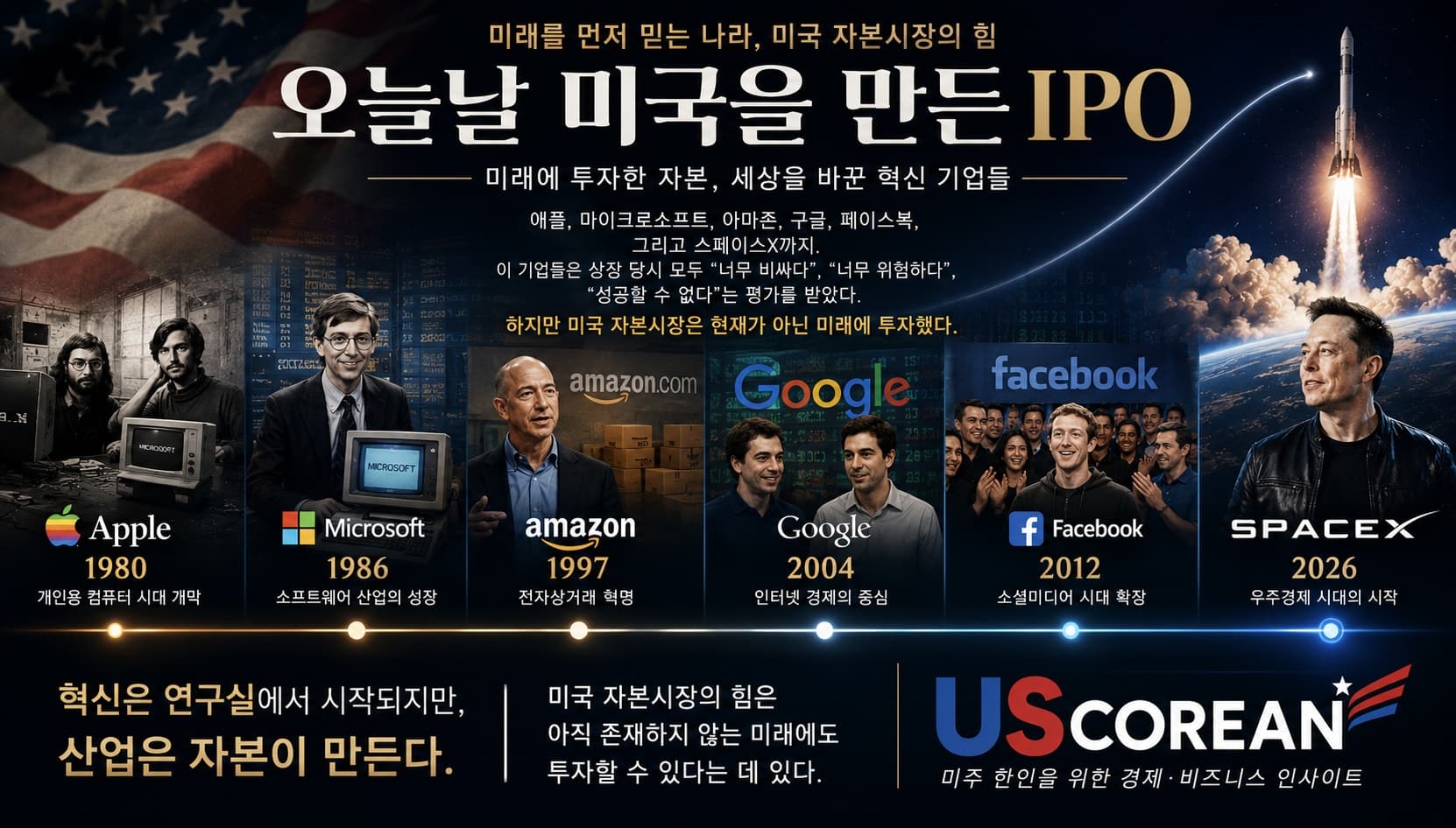 왜 스페이스X 상장은 ‘문명적 이벤트’인가