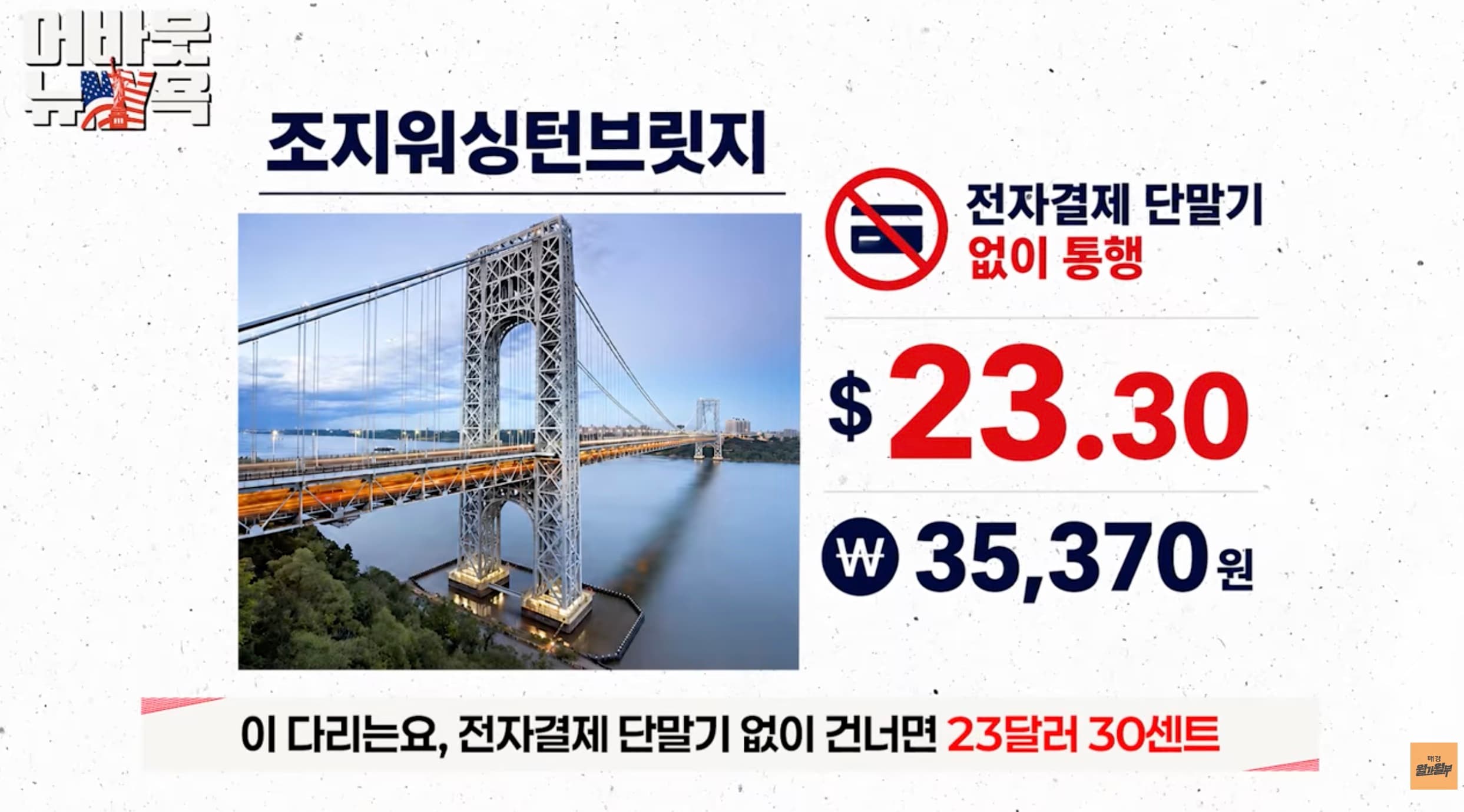 [어바웃 뉴욕] 서울-부산보다 비싼 뉴욕 다리, 뒤에서 돈 벌던 회사는 왜 70% 급락했나 | 이나연 특파원