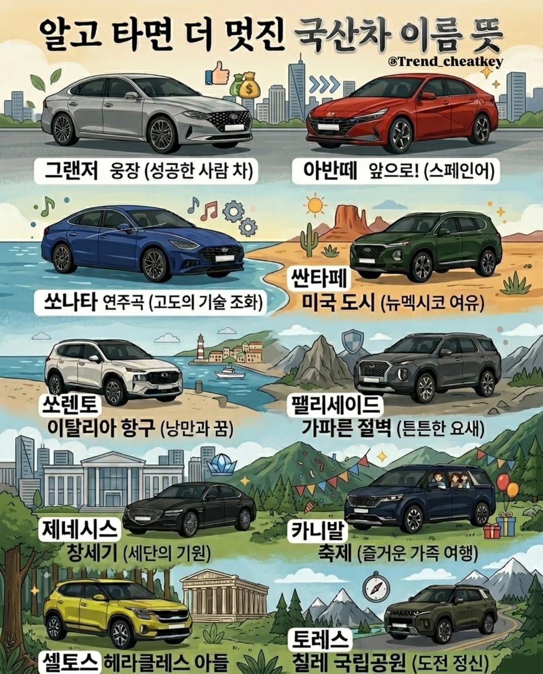 알고 타면 더 멋진 국산차 이름 뜻