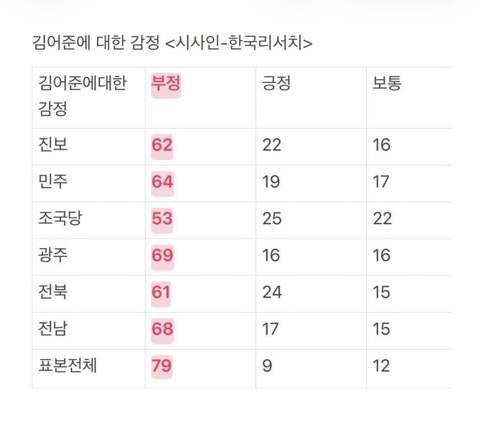 아직도 어중이 문털방송 보신다면, 촌놈 소리 듣습니다