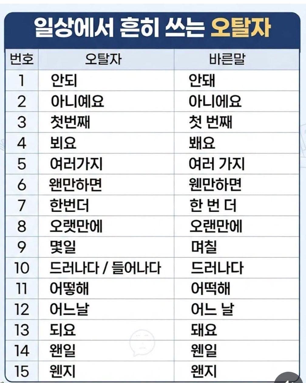 받아쓰기 시작해 볼까요?