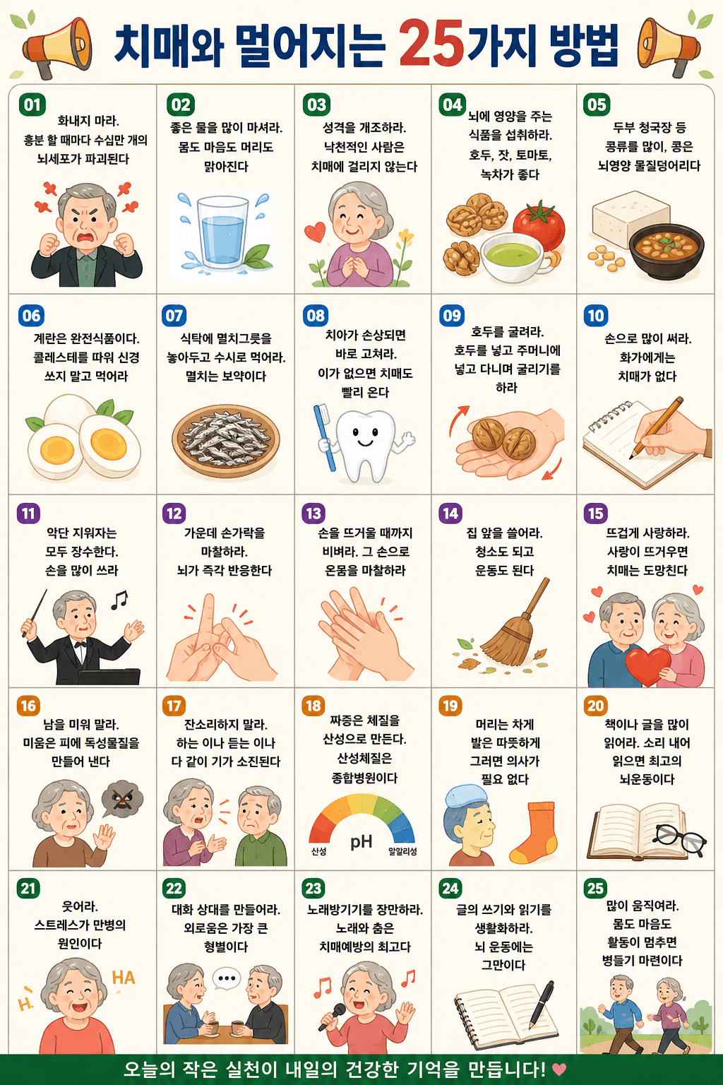 치매와 멀어지는 25가지 방법