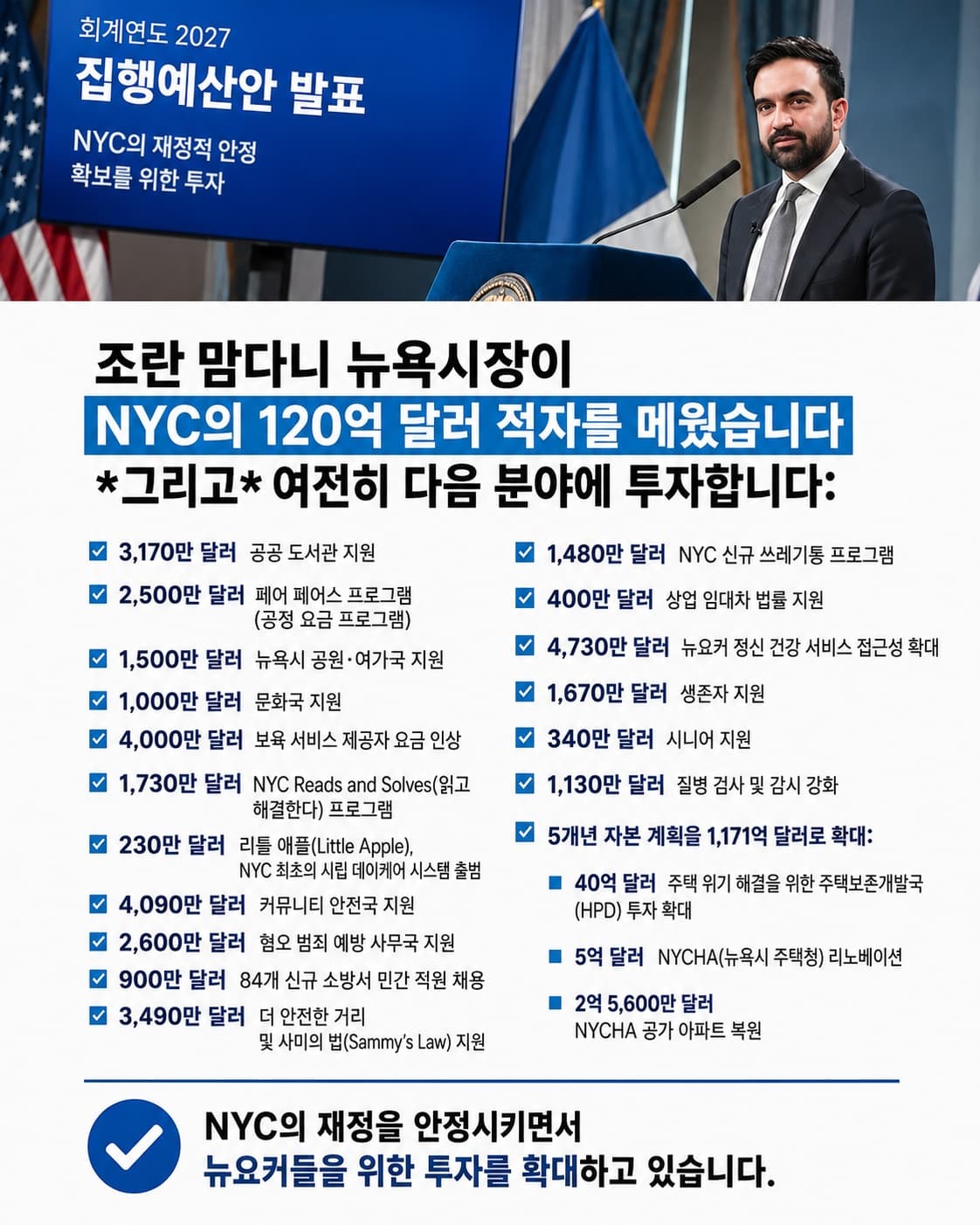 제 2의 맘다니의 출현은 가능한가