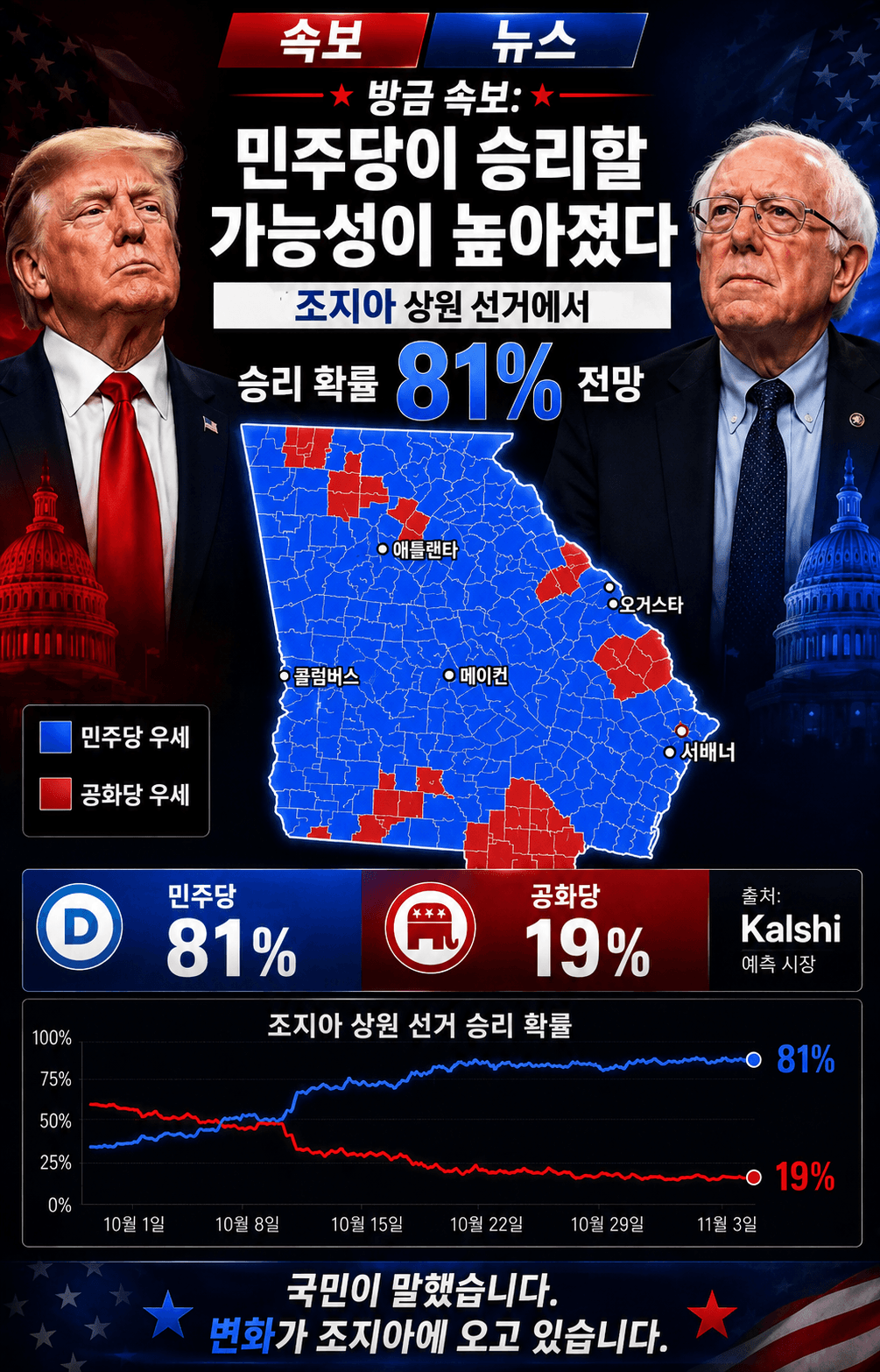 조지아주가 공화당에게 점점 ‘정치적 악몽’이 되어가고 있다