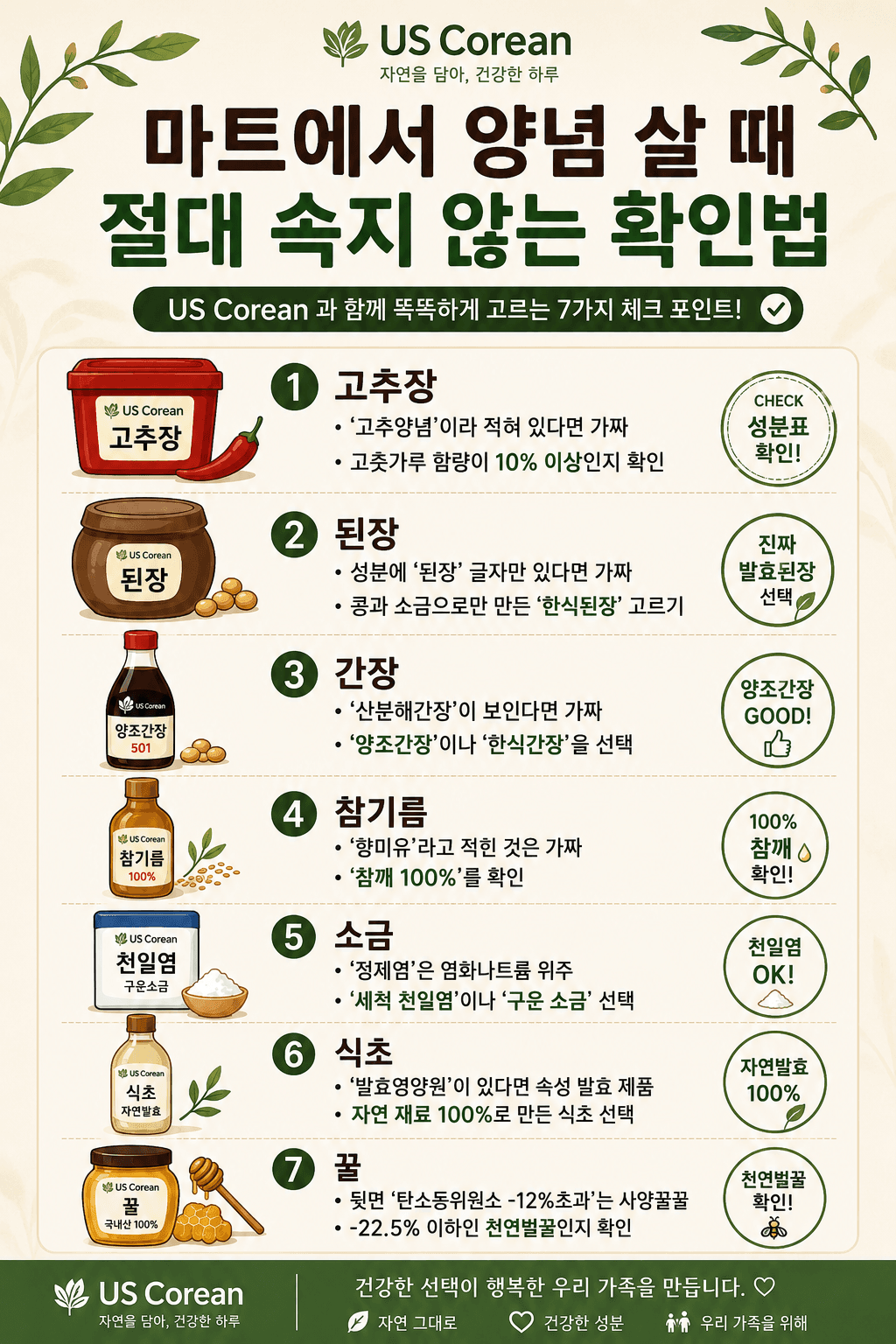 가짜 양념 골라내기