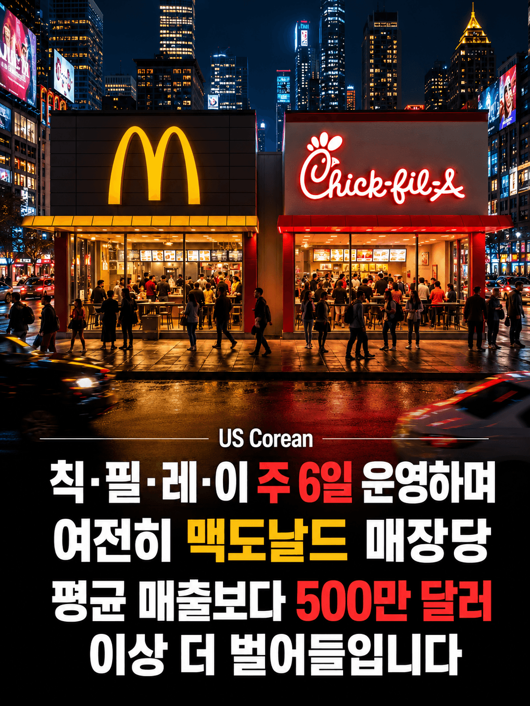 Chick-fil-A의 주 6일 영업이 성공한 이유
