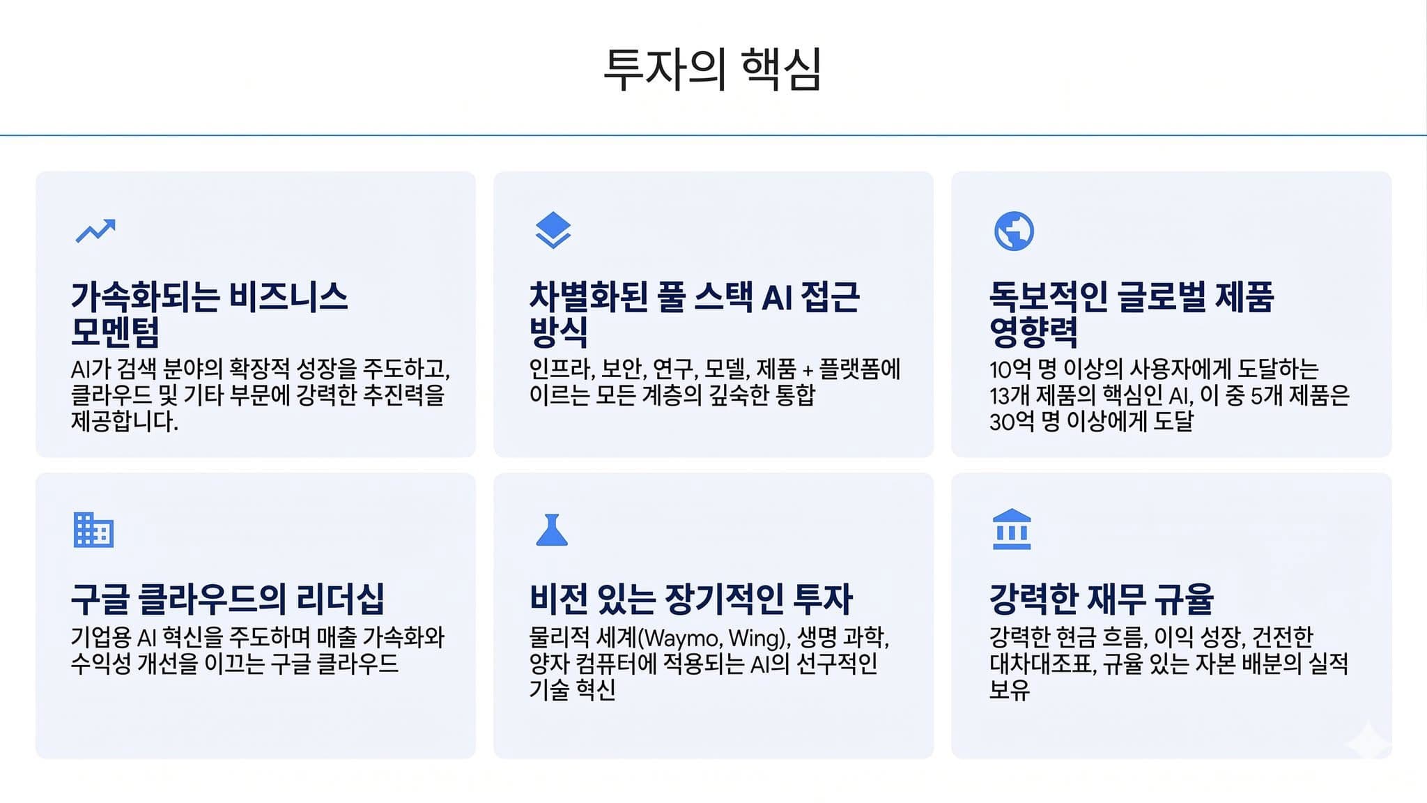 AI 시대의 승자는 왜 구글인가? 알파벳이 공개한 6장의 장표가 보여준 미래