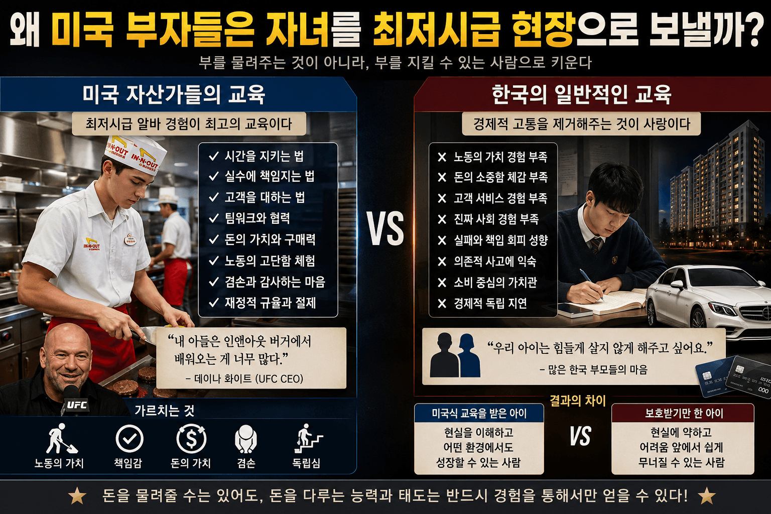미국의 억만장자 부모들은 왜 자녀를 최저시급 아르바이트 현장으로 보낼까?
