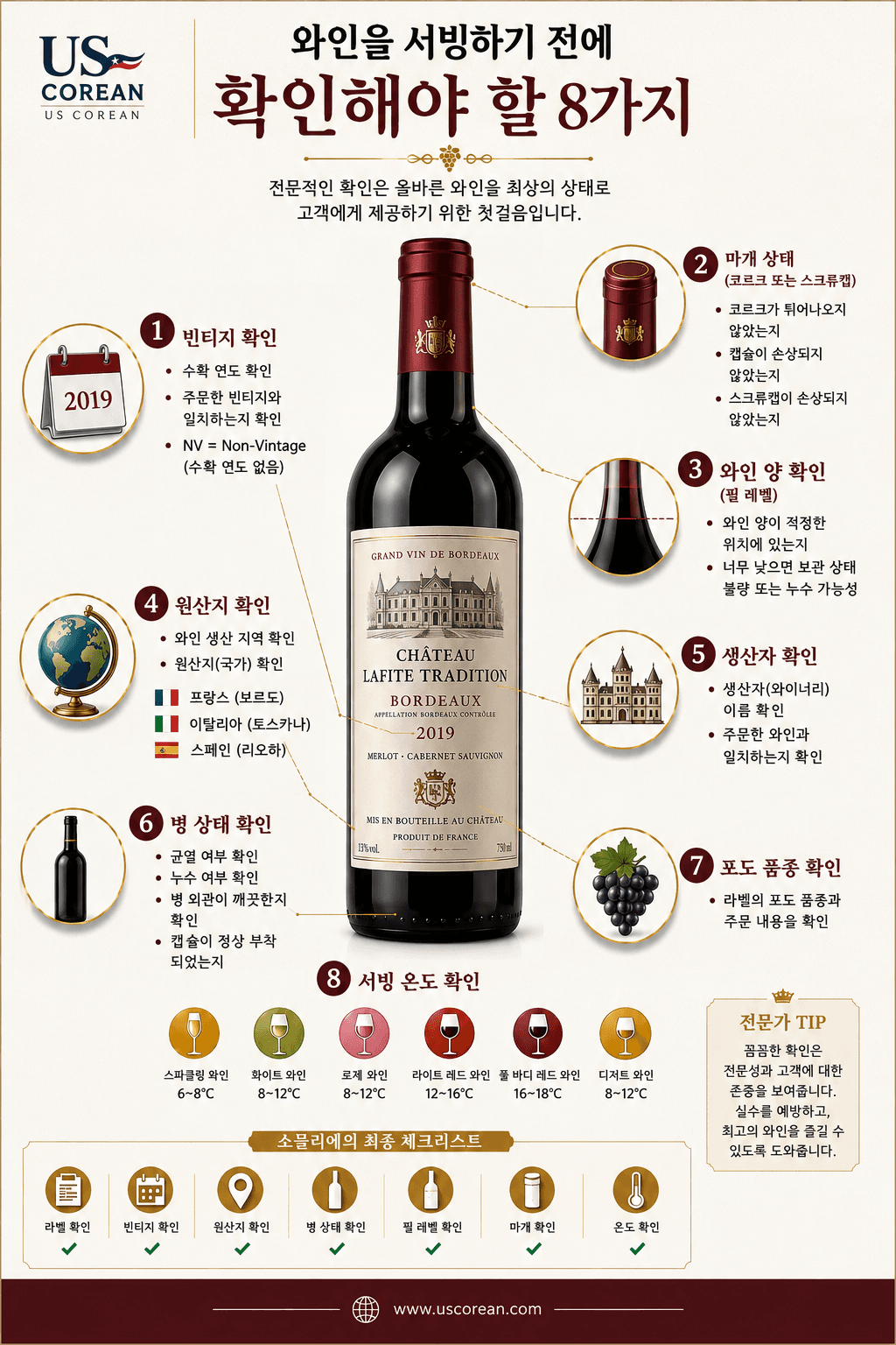 집에서 와인을 즐기기 전, 이것만 확인하세요