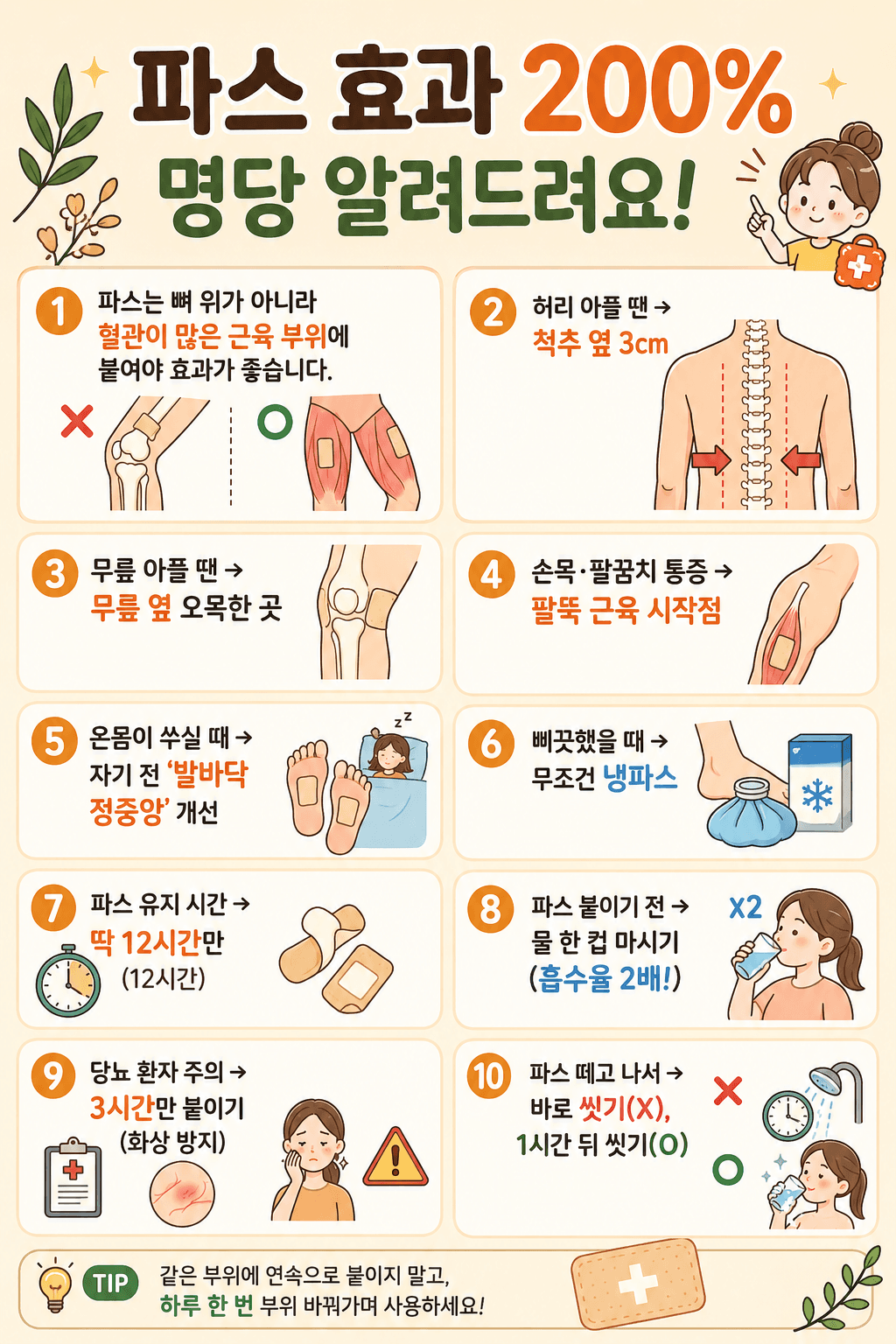 파스, 아무 데나 붙이면 효과 없다? 효과 높이는 ‘10가지 사용법’