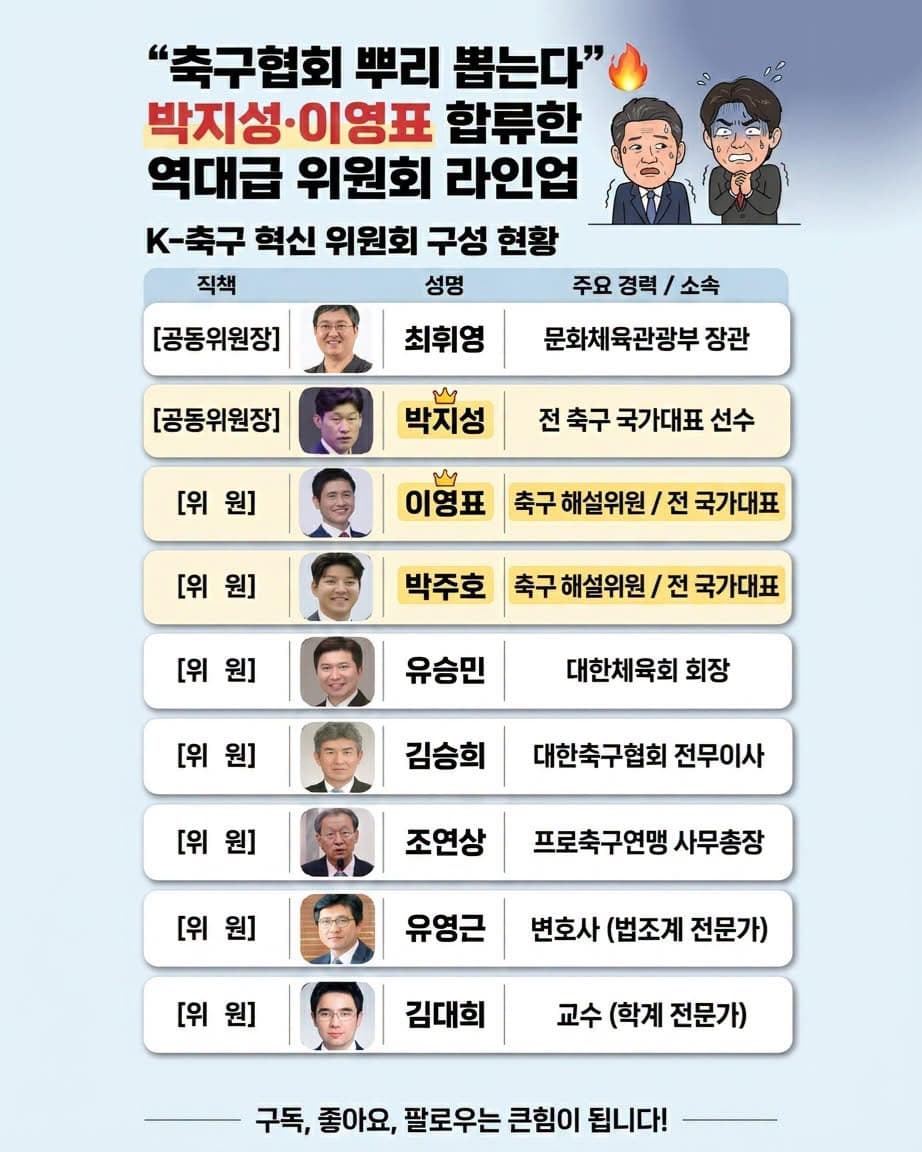 박지성, 축구협회 혁신 책임진다