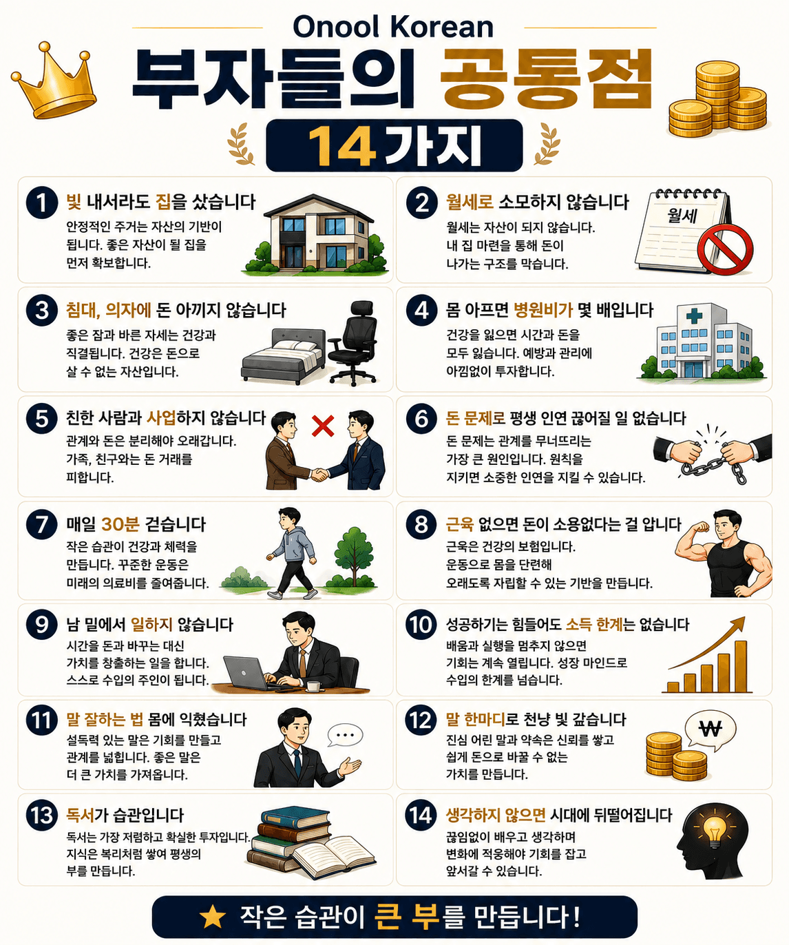 부자들의 14가지 습관들