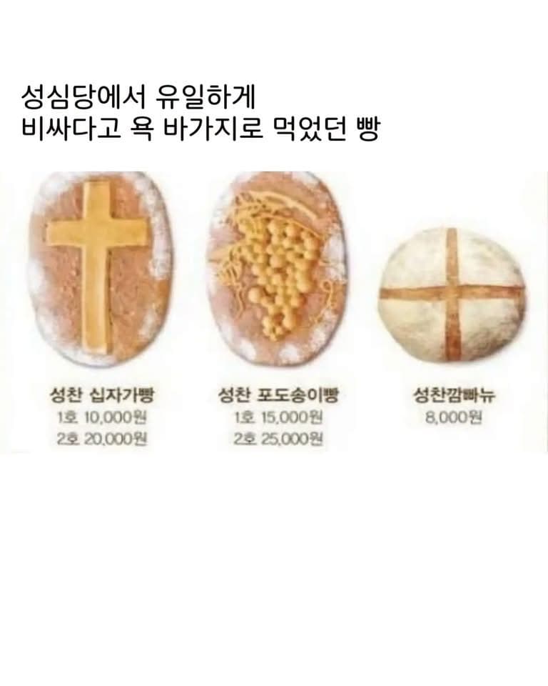 성심당 부활절 빵이 비싸다고 욕 바가지로 먹었던 이유