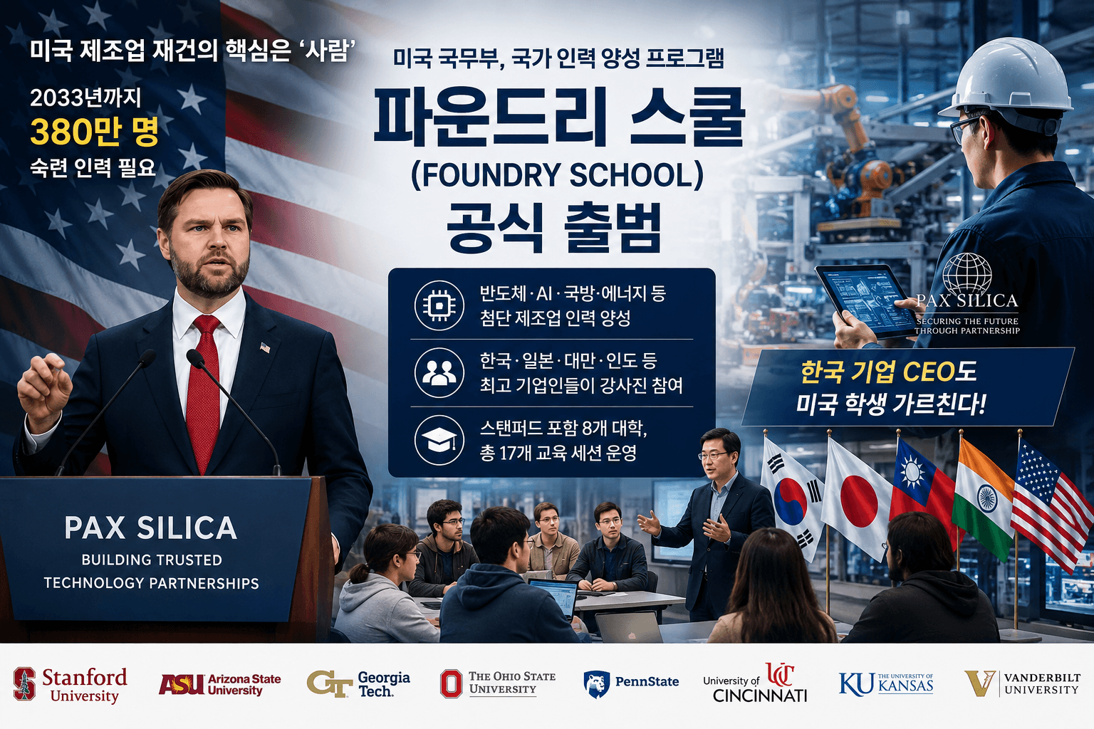 미국 제조업 ‘사람이 없다’…2033년까지 380만 명 필요, 한국 CEO도 인재 양성 나선다